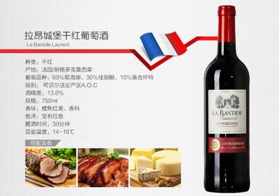 山葡萄酒品酒常识（山野气息 / 高酸 / 低单宁 / 红果）