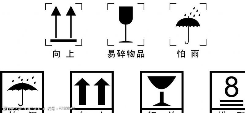 葡萄酒运输包装标识（易碎 / 温控 / 方向）规范工艺