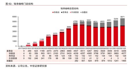 自然酒营销：潮流背后的消费心理与市场机遇