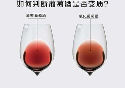 葡萄酒浑浊的可能原因（未过滤 / 微生物问题）常识