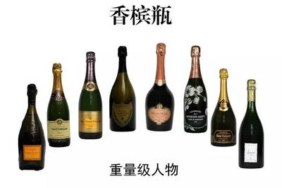 起泡葡萄酒瓶型选择（香槟瓶 / 标准起泡酒瓶）与耐压性工艺