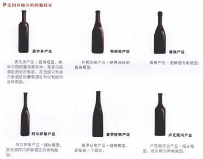 品酒记录中附酒标照片的辅助作用常识