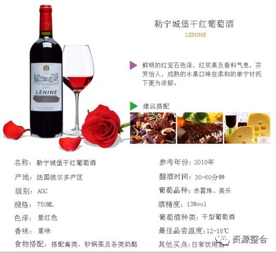 内陆地区适合饮用的葡萄酒类型（浓郁干红 / 加强酒）常识
