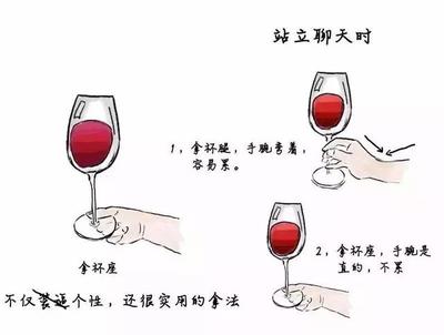 商务场合碰杯的礼仪（杯沿低于对方杯沿）常识